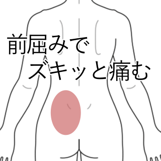 前屈みになると痛みで腰が抜けそうになる腰痛 川越の鍼灸 整体 かしの木鍼灸整骨院